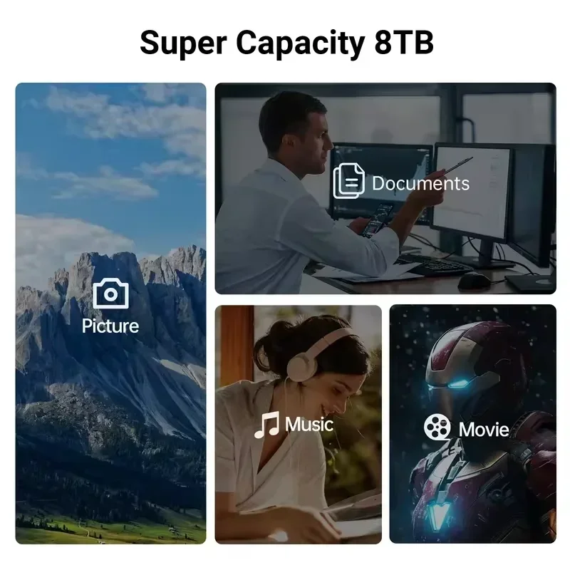 ACASIS 40Gbps M.2 NVMe SSD Enc - Usb4 40Gbps External Ssd 8Tb ulasan dan harga