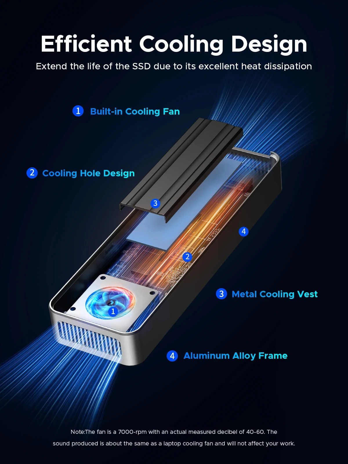 ORICO USB4 40Gbps M.2 NVMe SSD - Usb4 40Gbps External Ssd 8Tb ulasan dan harga
